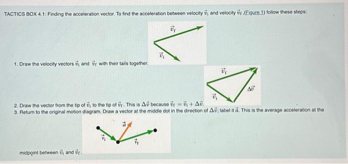 Solved Learning Goal: To practice Tactics Box 4.1 Finding | Chegg.com