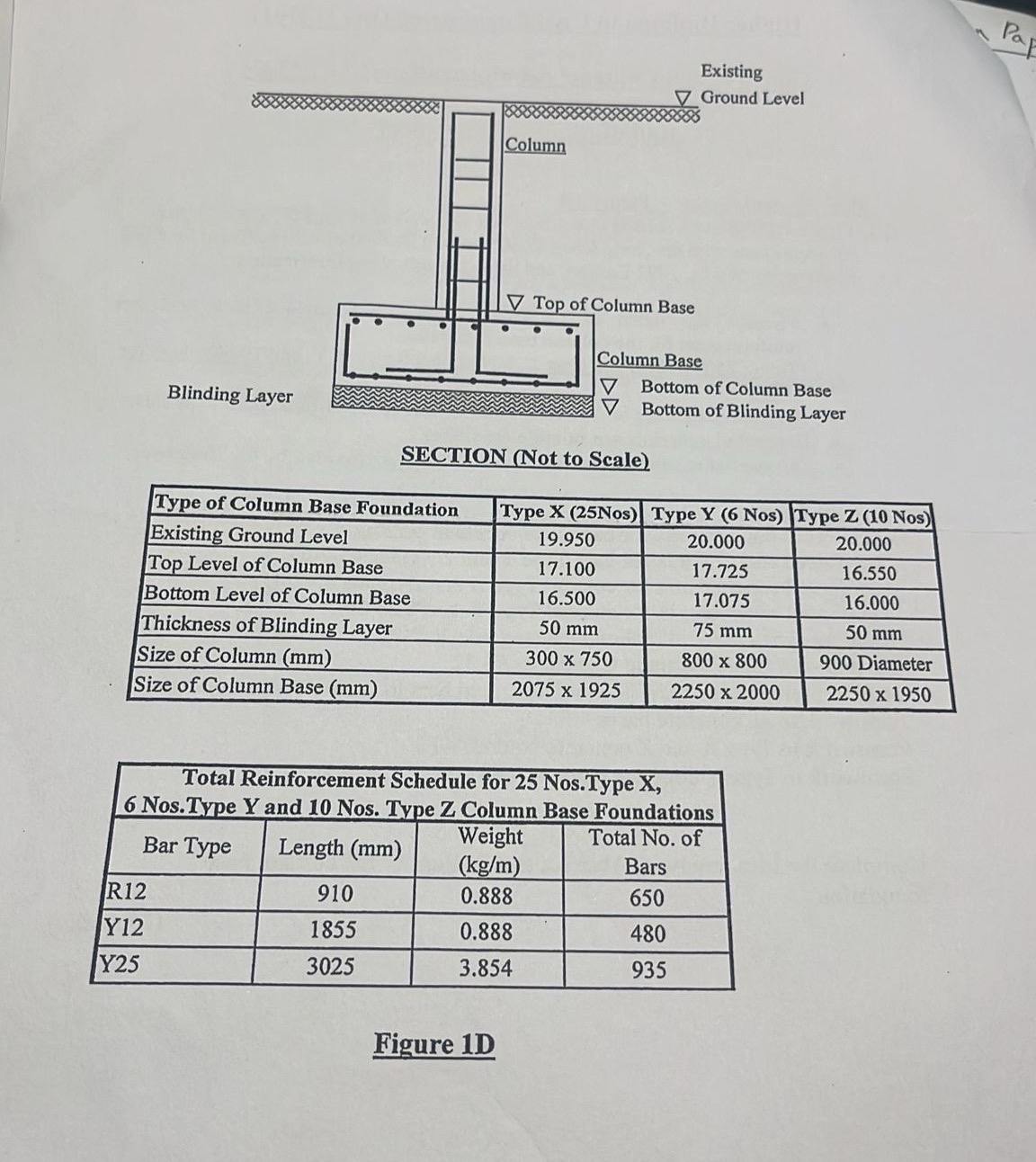 Measurement Section - ﻿Figure 1DQ.1. ﻿Figure 1(D) | Chegg.com