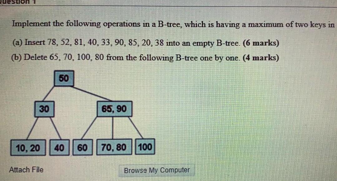 Solved Implement The Following Operations In A B-tree, Which | Chegg.com