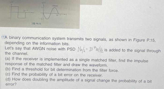 Solved -TA Binary Communication System Transmits Two | Chegg.com