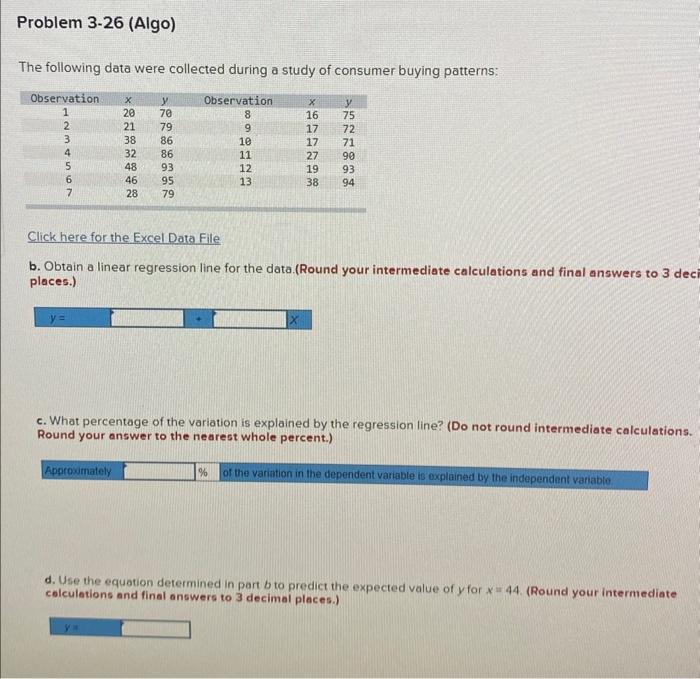 Solved The following data were collected during a study of | Chegg.com