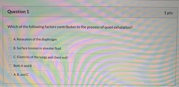 Solved Question 1 1 pts Which of the following factors | Chegg.com