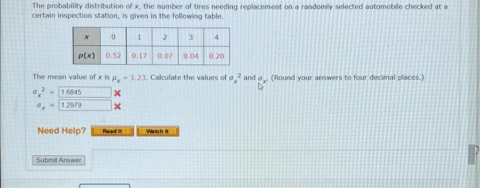 Solved The probability distribution of x, the number of | Chegg.com