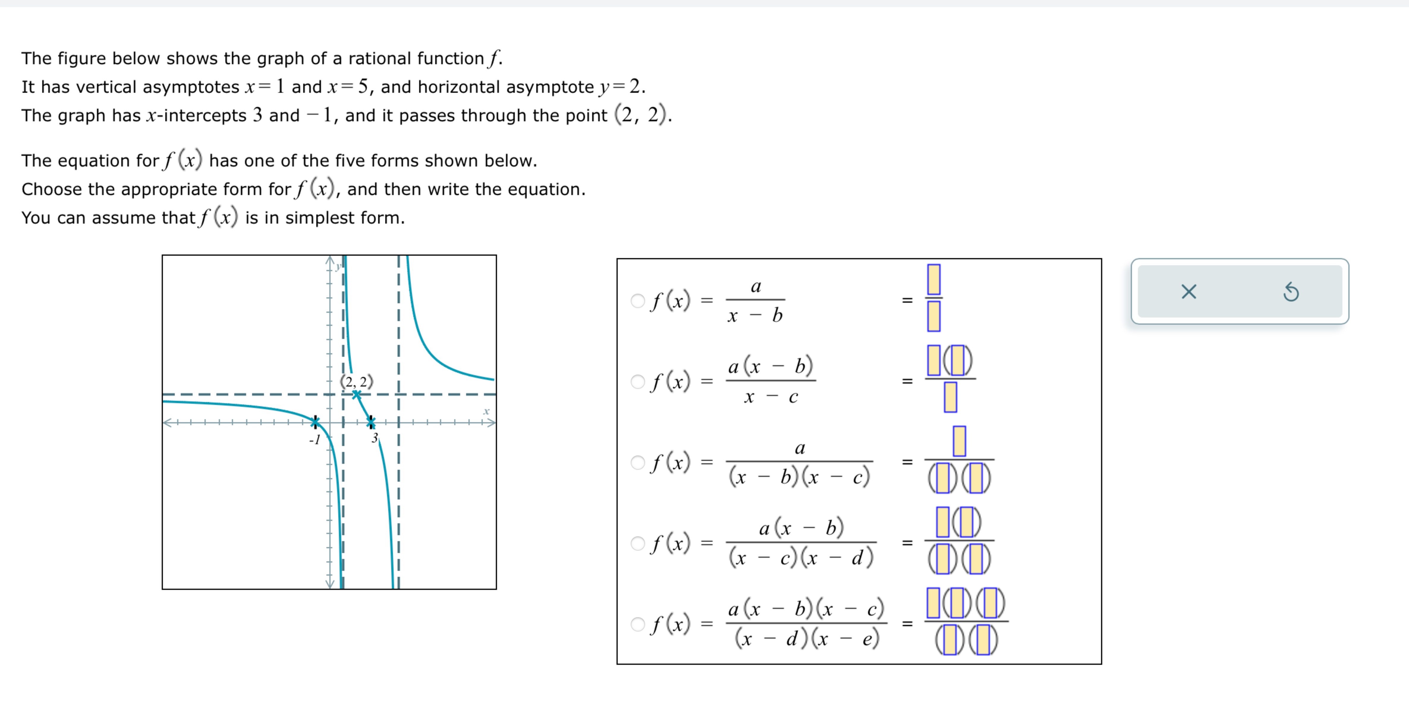 Solved The figure below shows the graph of a rational | Chegg.com