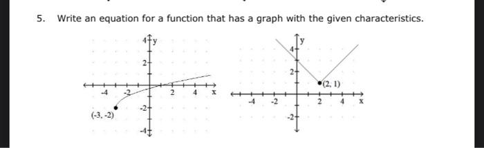 Solved 5. Write an equation for a function that has a graph | Chegg.com