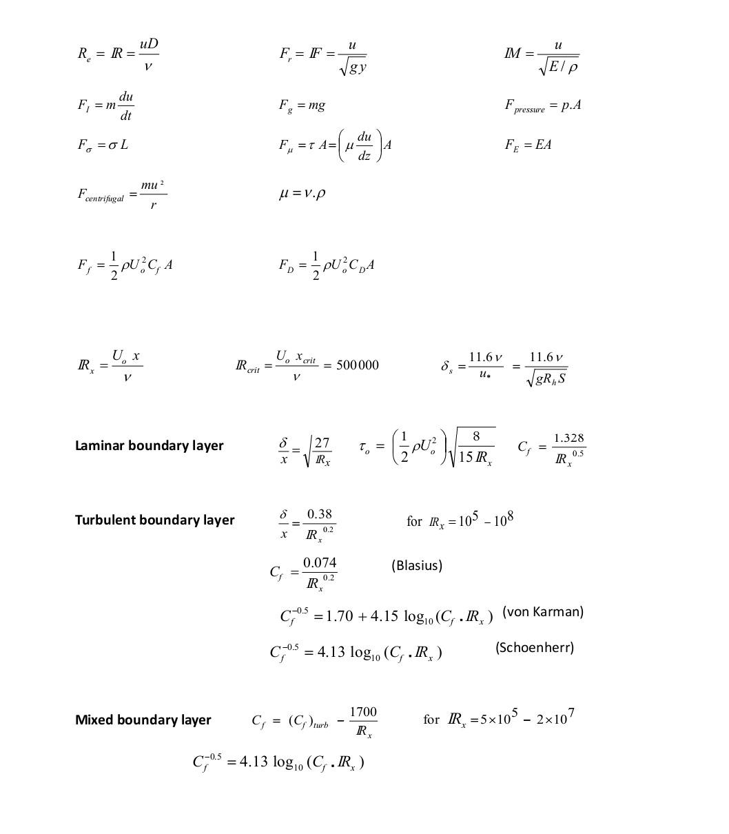 Solved QUESTION 6: 8 MARKS Skydiver Luke jumps with his | Chegg.com