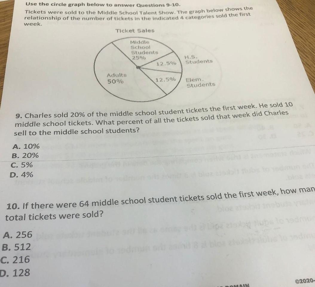 Solved Use the circle graph below to answer Questions 9-10. | Chegg.com
