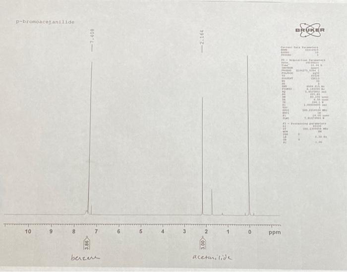 Solved For this NMR spectra, please label the hydrogens | Chegg.com