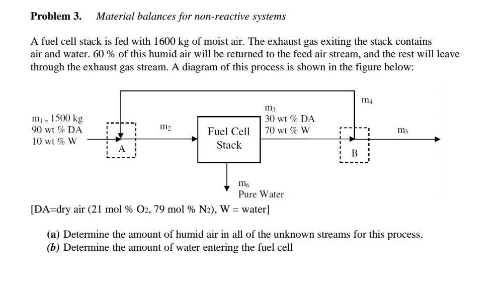 Solved Problem 3. Material Balances For Non-reactive Systems | Chegg.com