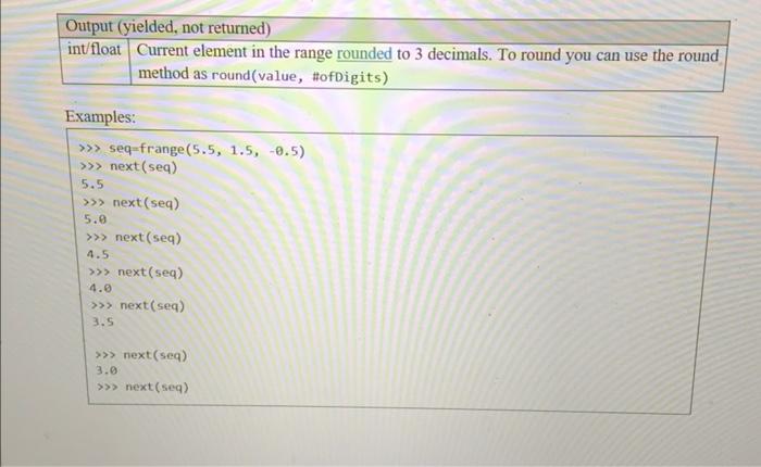 Solved frange(start, stop, step) (1 point) A generator | Chegg.com