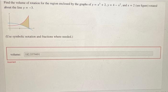 Solved Find the volume of rotation for the region enclosed | Chegg.com