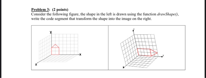 Problem 3: (2 Points) Consider The Following Figure, | Chegg.com