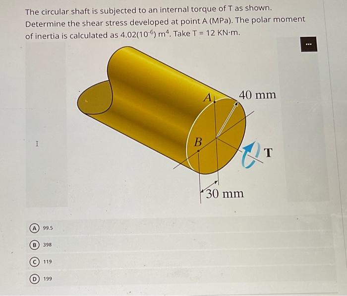Solved The circular shaft is subjected to an internal torque | Chegg.com