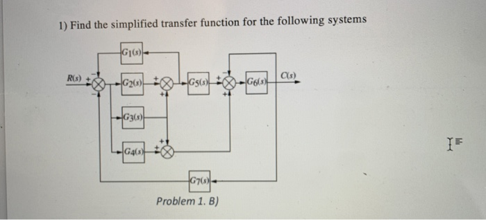 Solved 1) Find the simplified transfer function for the | Chegg.com