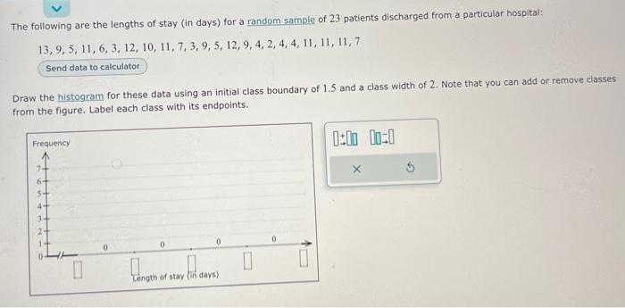 solved-draw-the-histogram-for-these-data-using-an-initial-chegg