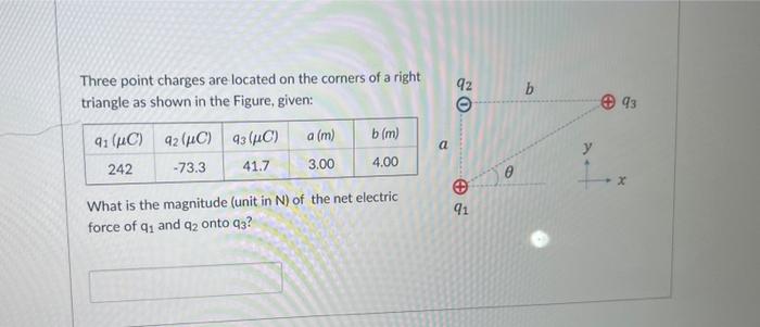 [solved] Three Point Charges Are Located On The Corners Of