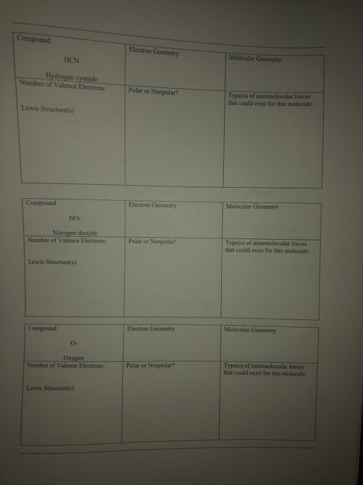 Solved: For Each Molecular Formula Given In The Table, Det ...