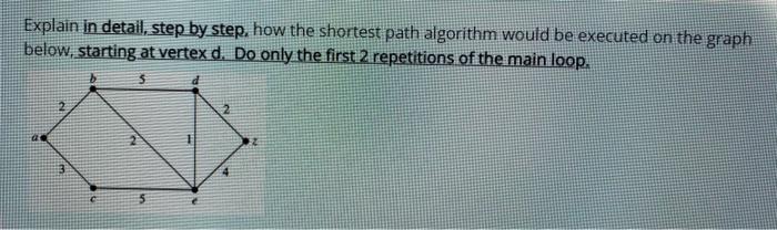 Solved Explain in detail, step by step, how the shortest | Chegg.com