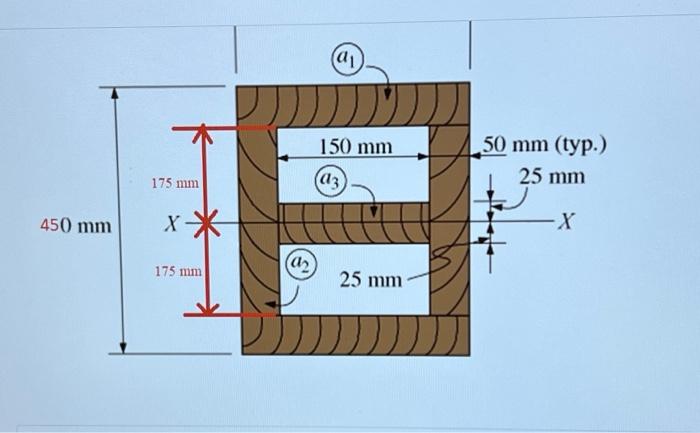 Solved Follow Example 8.5, substitute the height for 450 mm | Chegg.com