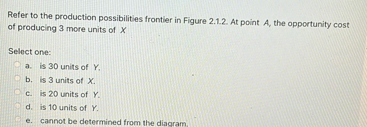 Refer to the production possibilities frontier in | Chegg.com