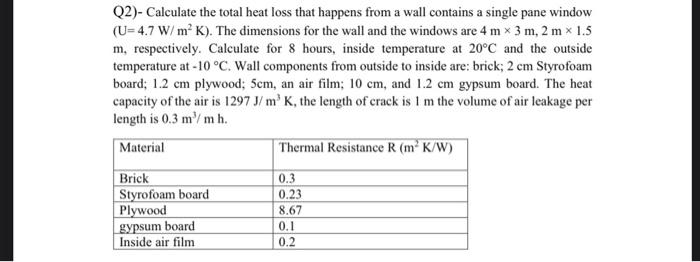 Solved Q2)- Calculate the total heat loss that happens from | Chegg.com