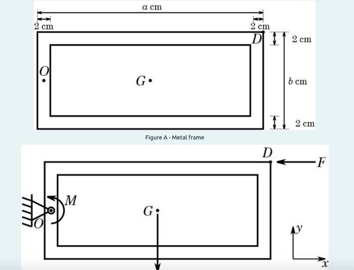 Solved A rectangular metal frame has been constructed of