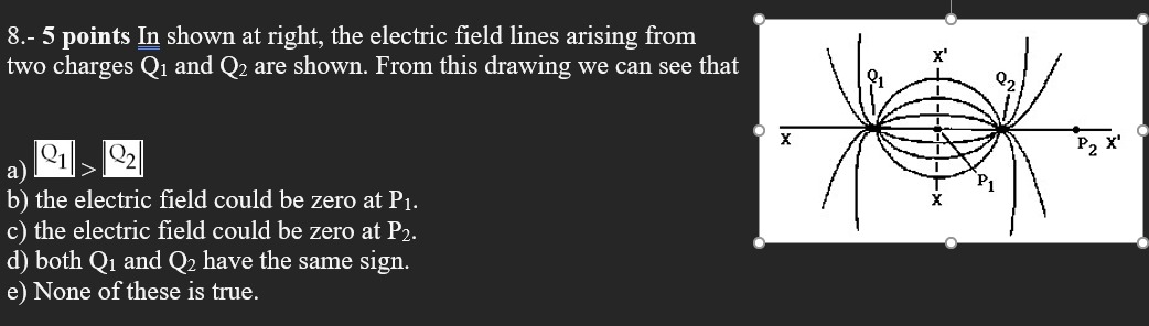 Solved In ﻿shown at ﻿right, the electric field lines arising | Chegg.com