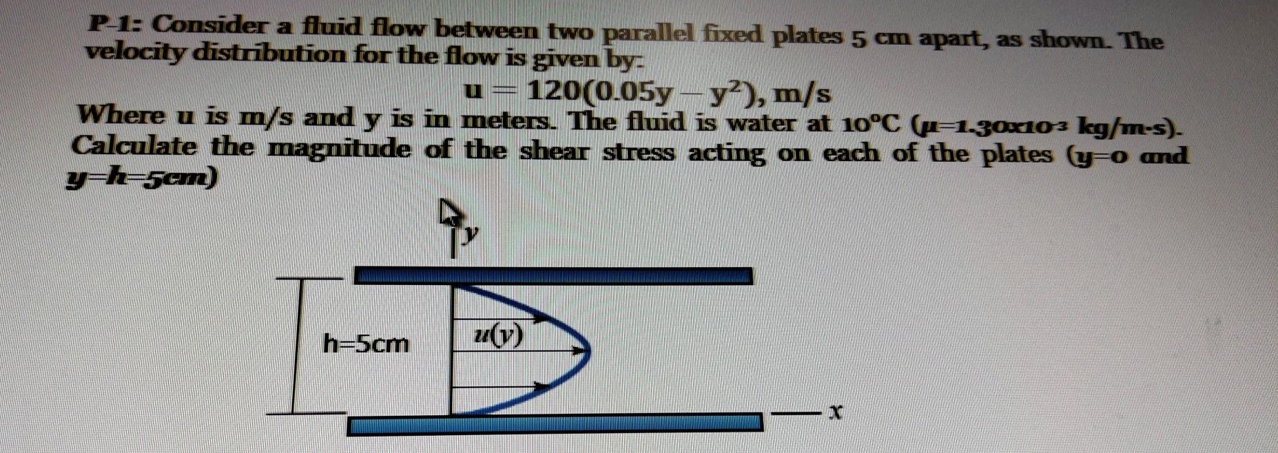 Solved P-1: Consider a fluid flow between two parallel fixed | Chegg.com