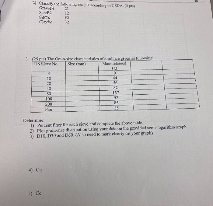 Usda Example Problem Classification System Solved 2) Classify the following sample according to USDA. | Chegg.com