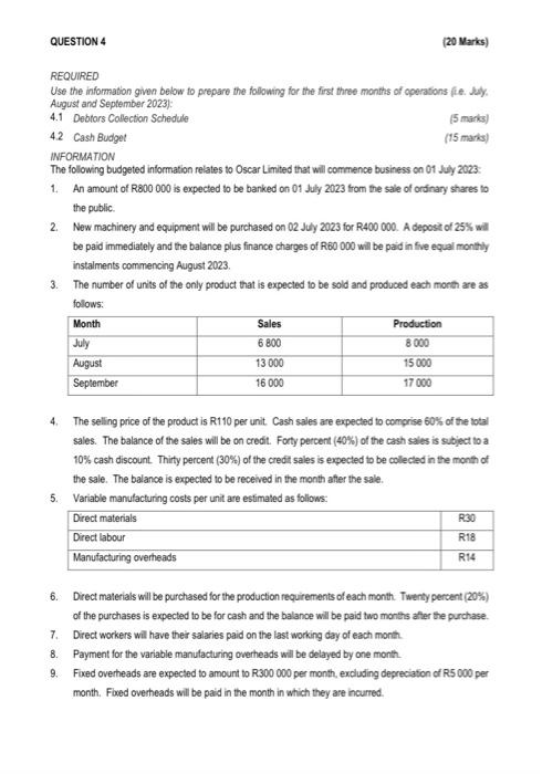 Solved QUESTION 4 (20 Marks) REQUIRED Use the information | Chegg.com