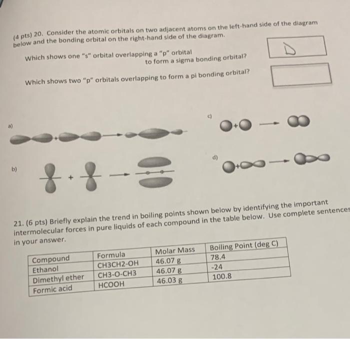 Solved (4 Pts) 20. Consider The Atomic Orbitals On Two | Chegg.com