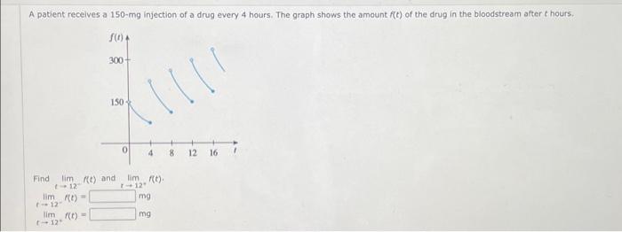Solved A patient receives a 150-mg injection of a drug every | Chegg.com
