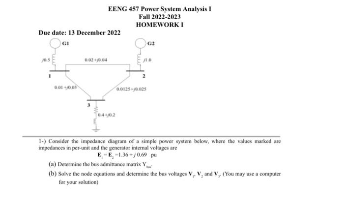 Solved 1-) Consider the impedance diagram of a simple power | Chegg.com