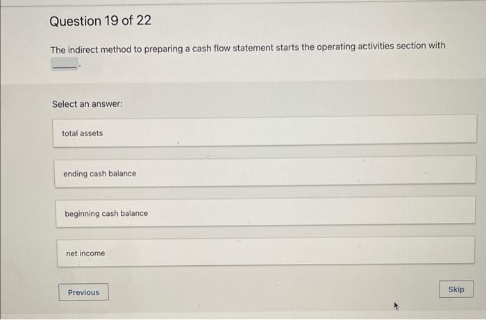Solved The indirect method to preparing a cash flow | Chegg.com