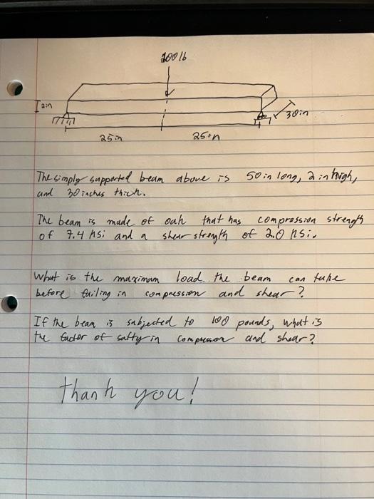 Solved The Simply Suppored Beam Above Is 50 In Long, 2 Int | Chegg.com