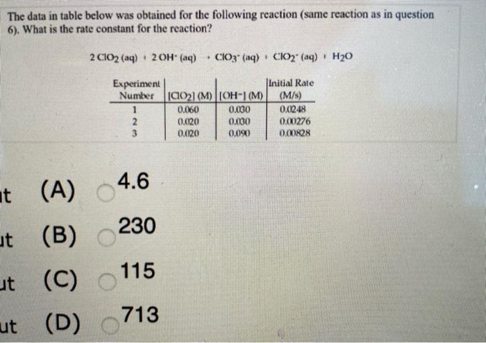 Solved The data in table below was obtained for the | Chegg.com