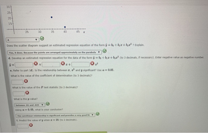 Solved Consider the following data for two variables, 2 and | Chegg.com