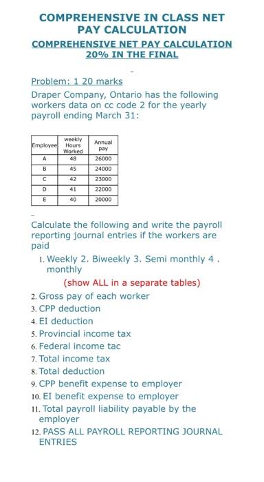 Solved COMPREHENSIVE IN CLASS NET PAY CALCULATION | Chegg.com