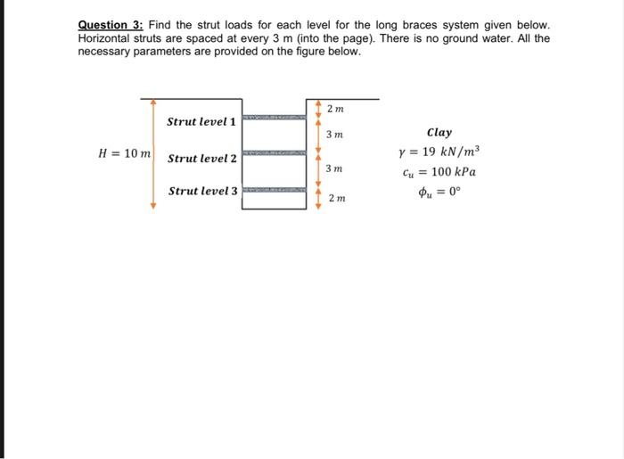 Solved Question 3: Find the strut loads for each level for | Chegg.com