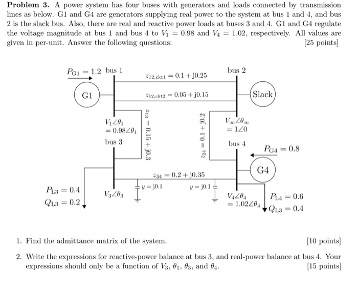 Solved Problem 3. A power system has four buses with | Chegg.com