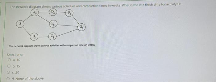 The network diagram shows various activities and completion times in weeks. What is the late finish time for activity D?
D F