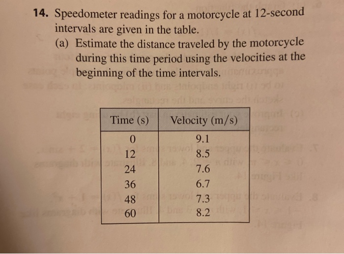 Solved 14. Speedometer Readings For A Motorcycle At | Chegg.com