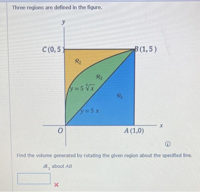 Solved Three Regions Are Defined In The Figure. у C(0,5) | Chegg.com