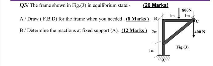 Solved Q3/ The frame shown in Fig.(3) in equilibrium state:- | Chegg.com
