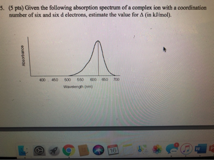 Solved 5. (5 pts) Given the following absorption spectrum of | Chegg.com