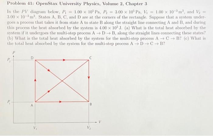 Solved Problem 41: OpenStax University Physics, Volume 2, | Chegg.com