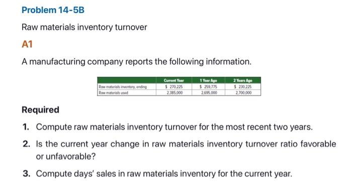 Solved Problem 14-5B Raw Materials Inventory Turnover A1 A | Chegg.com