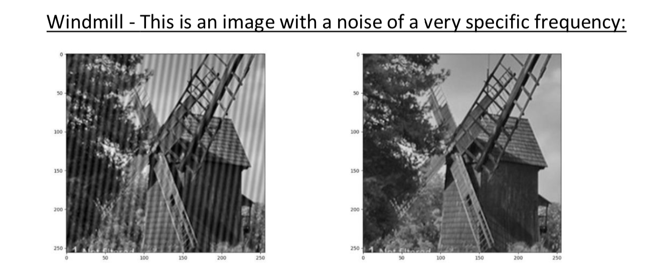 How to solve this question using python and fourier | Chegg.com