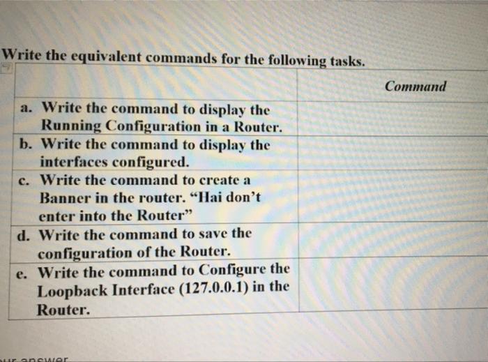 Solved Write the equivalent commands for the following | Chegg.com