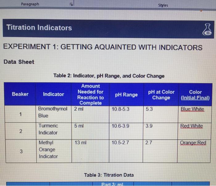 Solved Titration Indicators 8 5. Identify two reasons why | Chegg.com